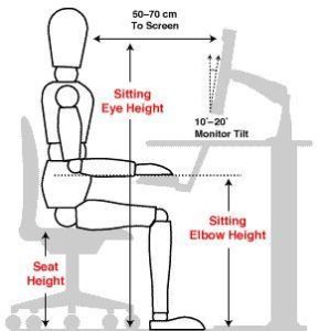 ergonomic workstation